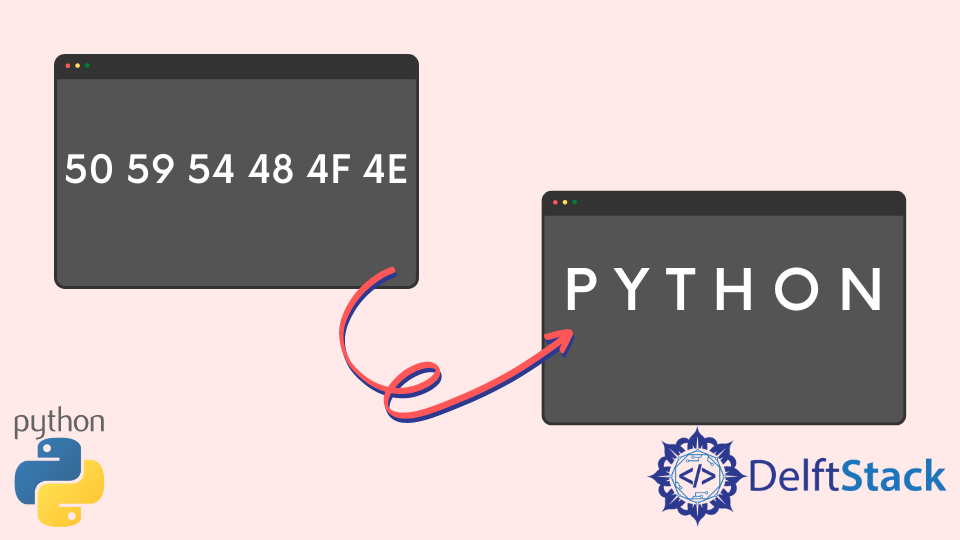 Python Code Hex To Ascii